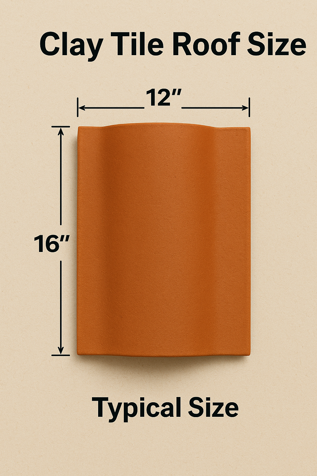 Clay Tile Roof Size
